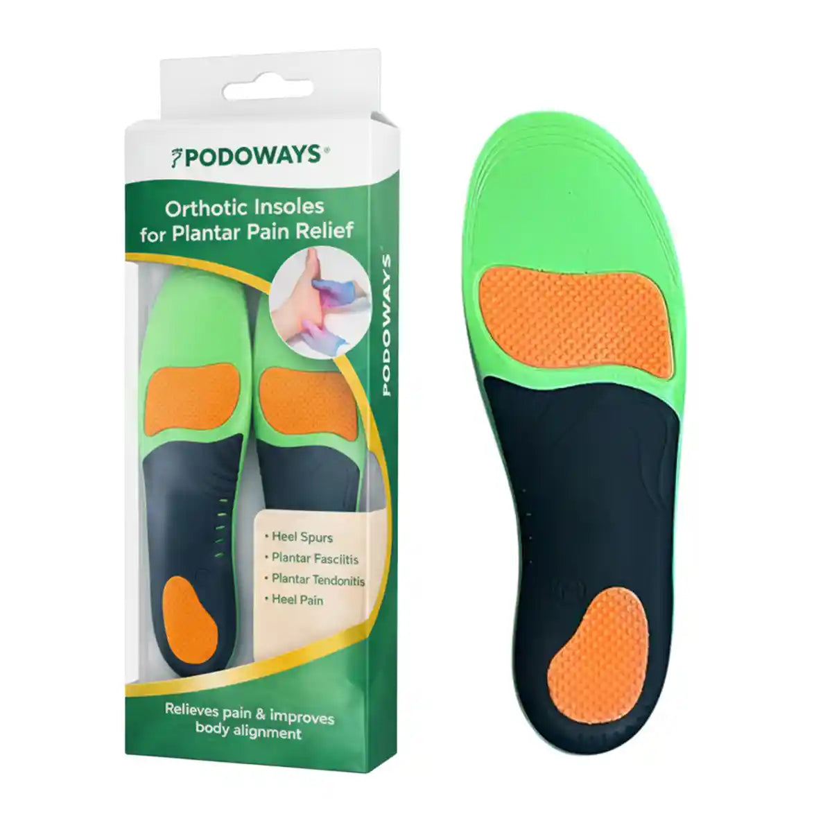 Orthotic insoles for plantar pain relief