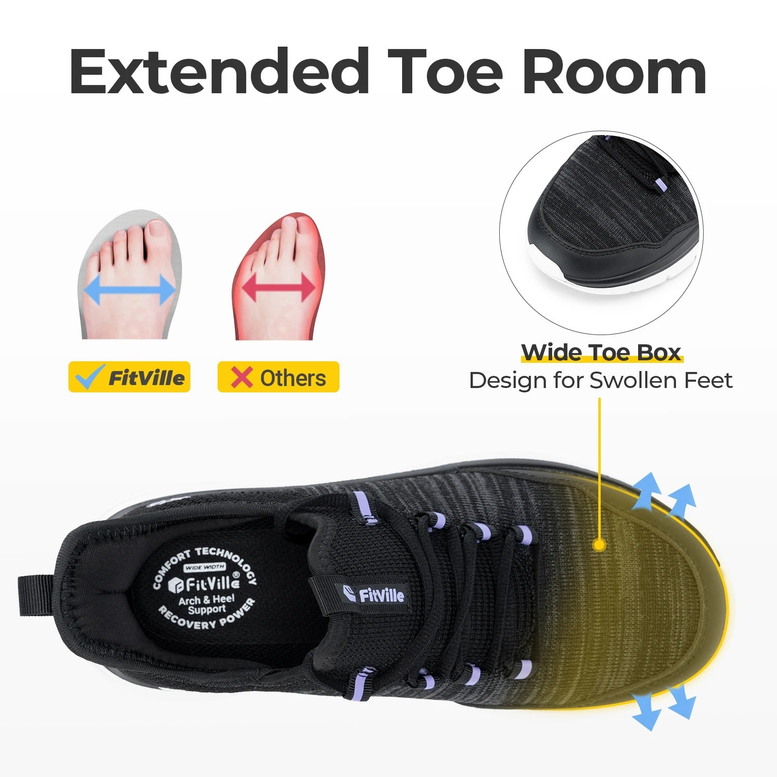 Ortopediska skor för plantar fasciit 